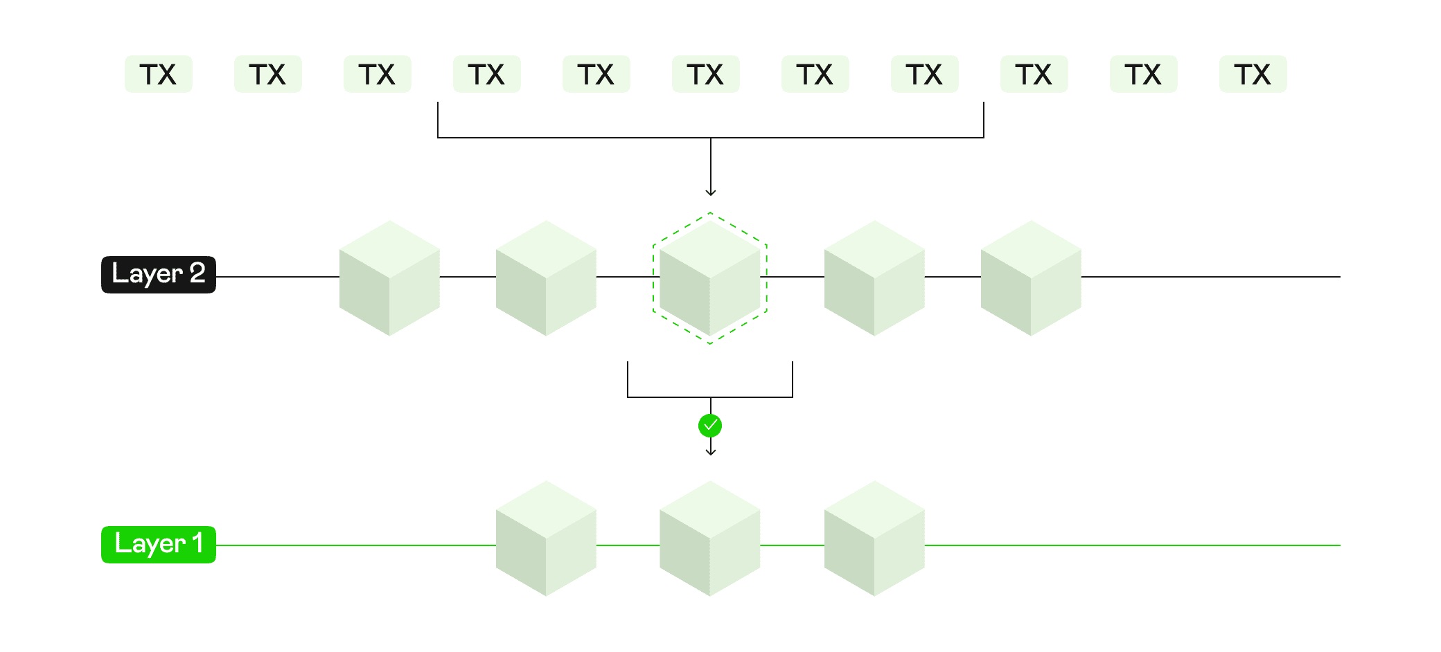 AF3A33FF-E6D1-4F62-A68C-66DCFF2F7C64